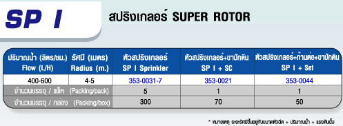 ตารางSP I หัวมินิสปริงเกลอร์ พร้อมด้วยขาปักดิน และก้านต่อ